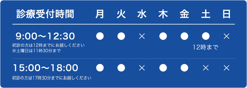 皮膚科・内科・肝臓内科・消化器内科 江戸川橋駅 あべメディカルクリニック